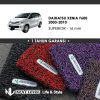KARPET MOBIL DAIHATSU SIGRA 2016-UP SUPERIOR, KABIN ONLY