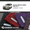 KARPET MOBIL TOYOTA INNOVA (AN40) 2004-2015 SUPERIOR, BAGASI ONLY KARPET MOBIL TOYOTA INNOVA (AN40) 2004-2015 SUPERIOR, BAGASI ONLY