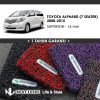 KARPET MOBIL TOYOTA AGYA 2013-2016 SUPERIOR, BAGASI ONLY KARPET MOBIL TOYOTA AGYA 2013-2016 SUPERIOR, BAGASI ONLY