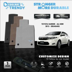 KARPET MOBIL TOYOTA HARRIER ALL NEW (XU60) 2013-UP TRENDY, KABIN ONLY